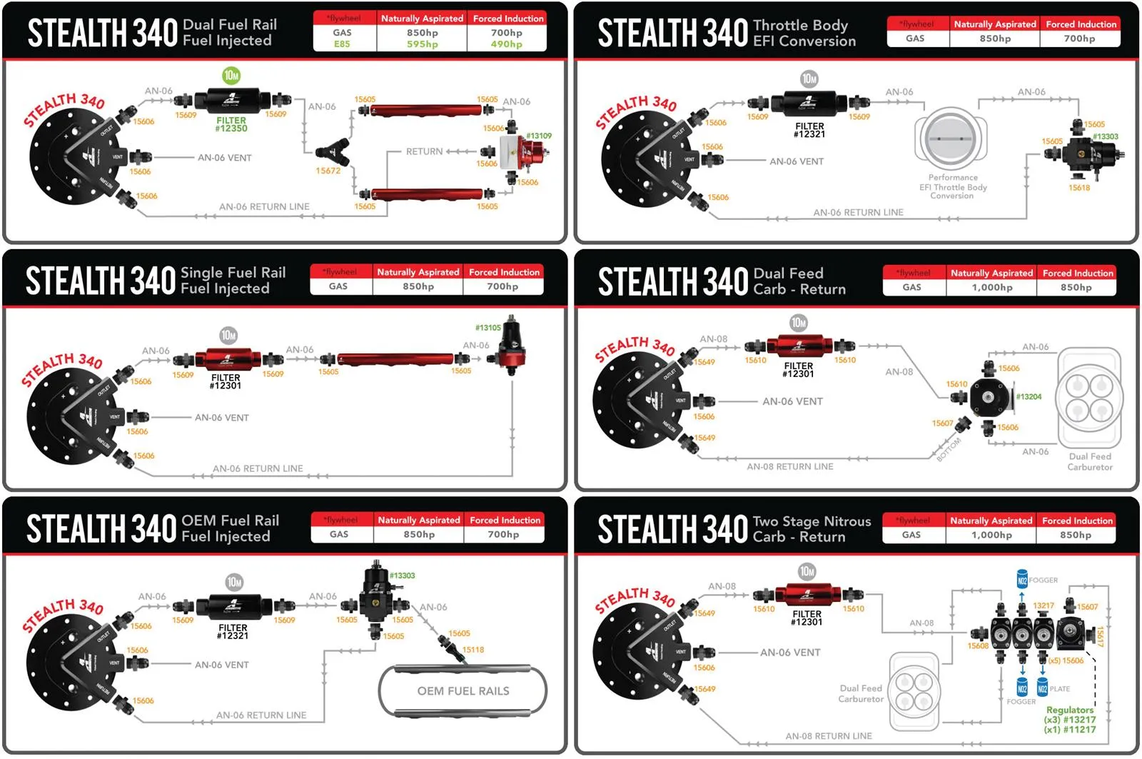 Aeromotive 340 Stealth Fuel Tanks 18328